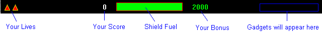 The 1994 status bar, with the author's own arrows and captions labelling each field